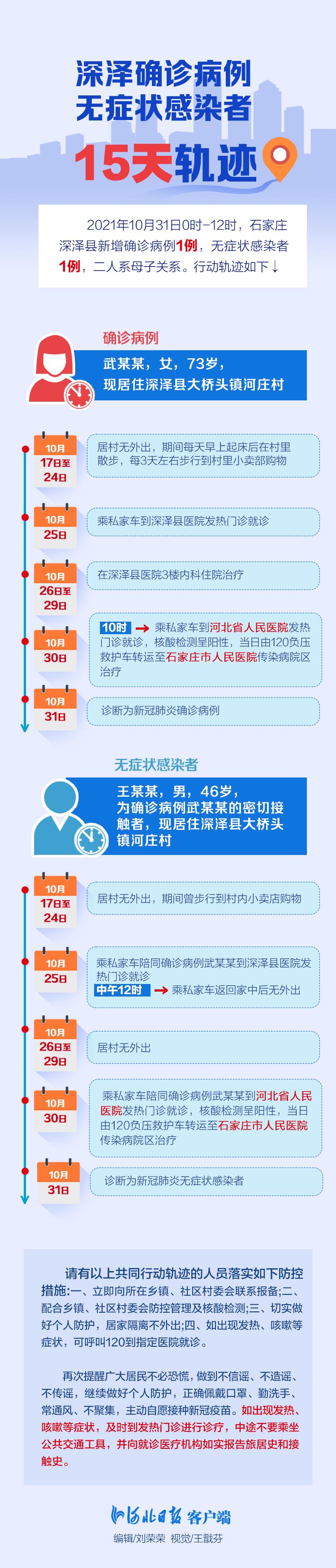 第1974页