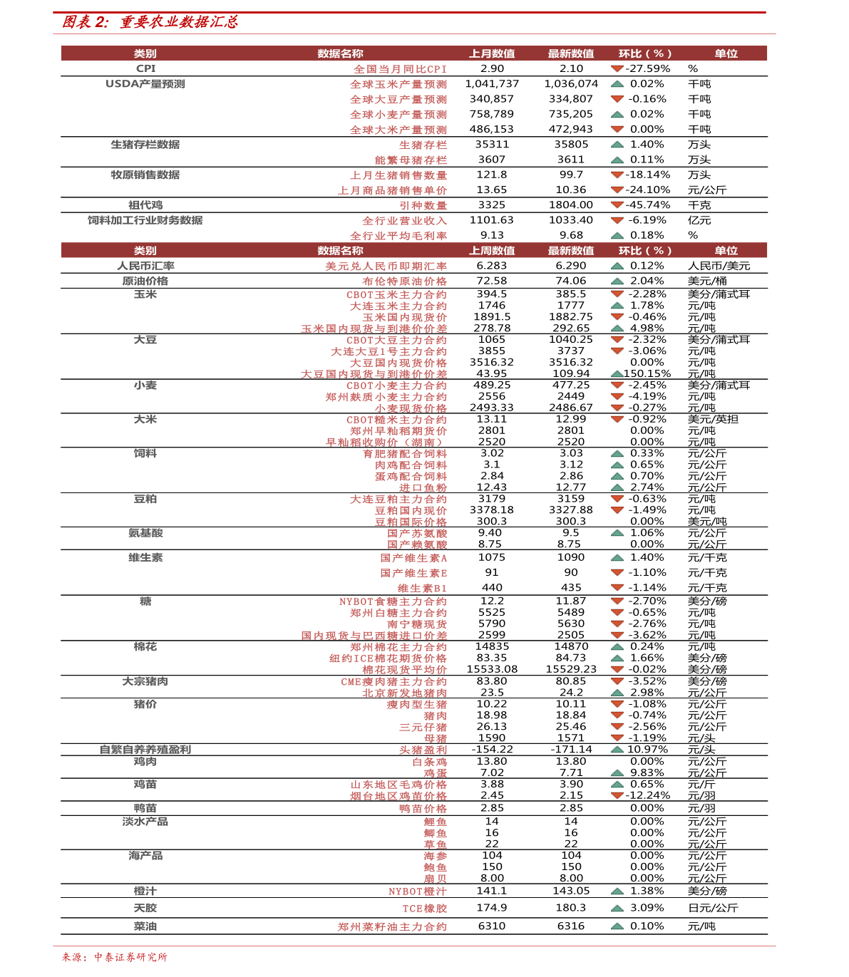 第1893页