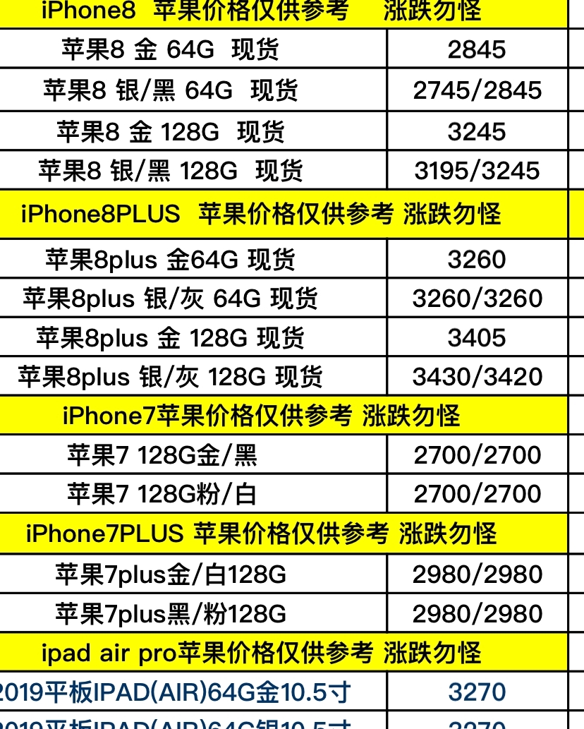 最新上市手机款型价格概览与我的观察分析