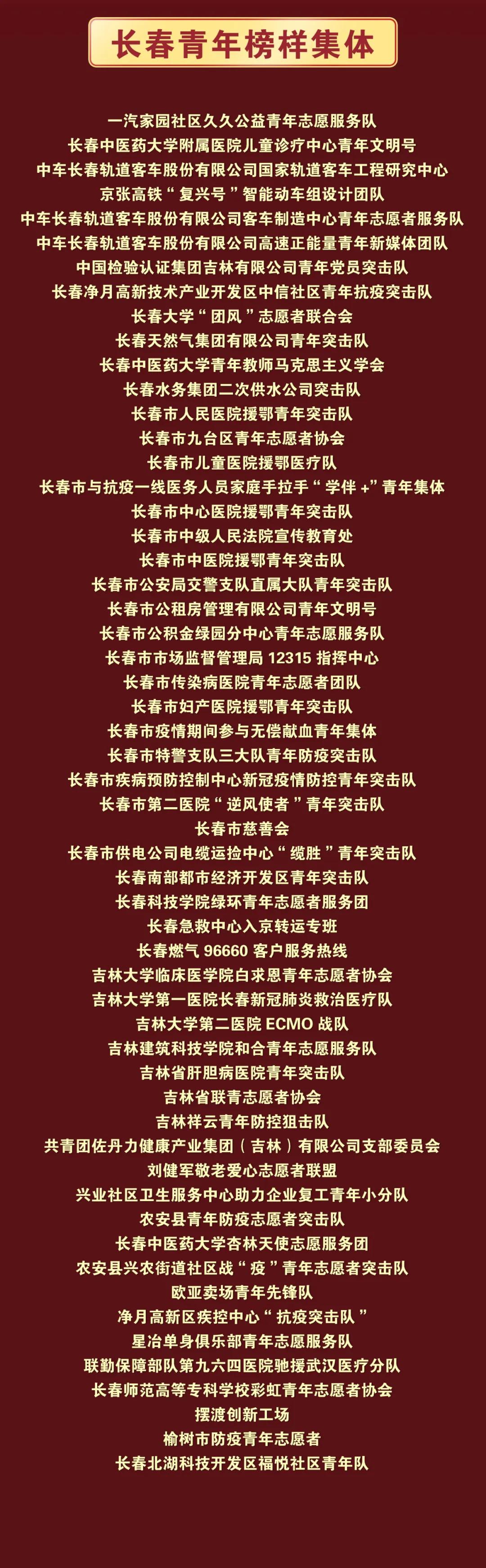 长春干部任职公示最新分析与解读