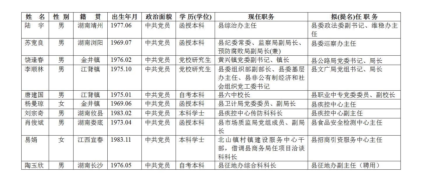 第1859页