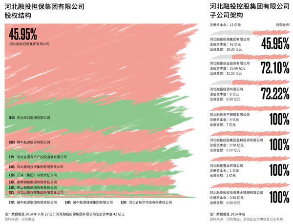 第1856页