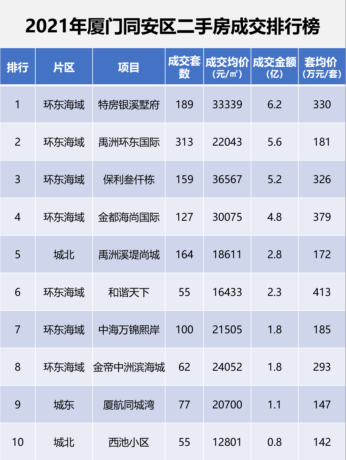 第1826页