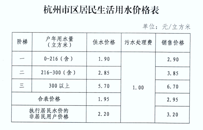 第1825页