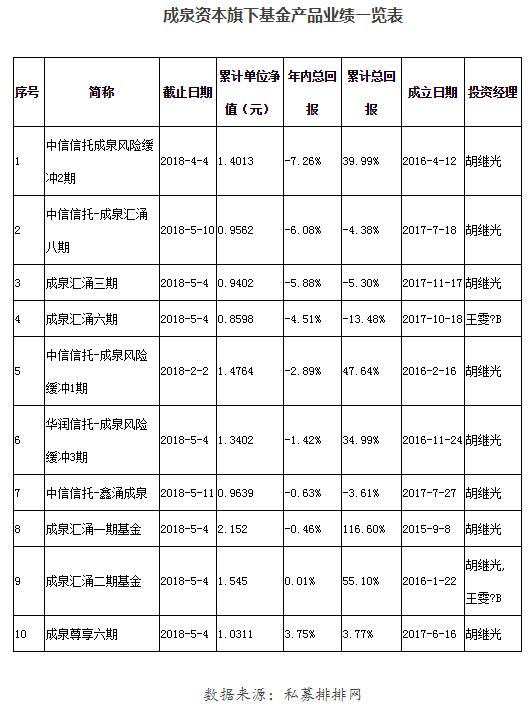 案例展示 第387页