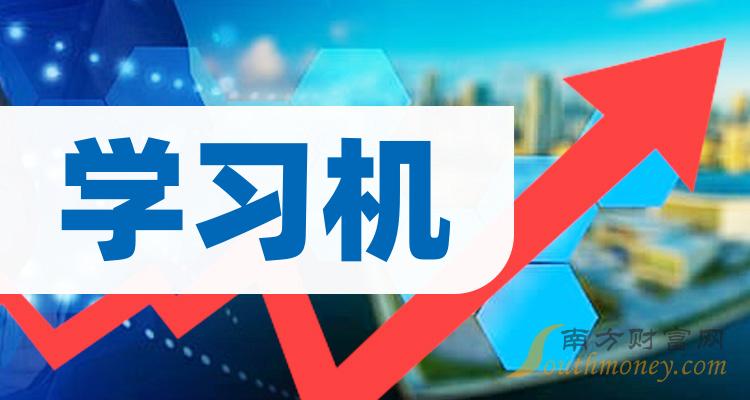 案例展示 第374页