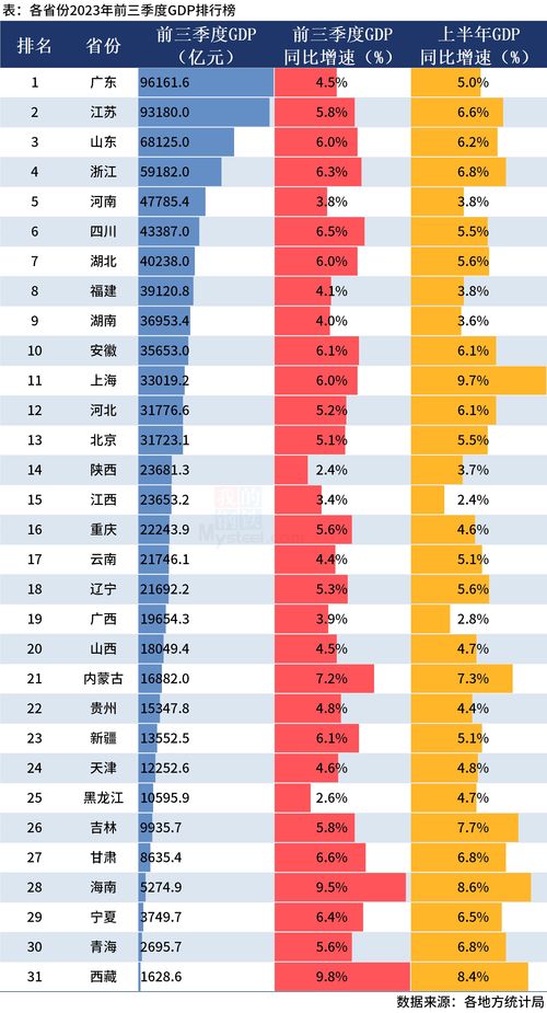 第1696页