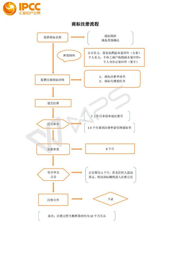 第1690页