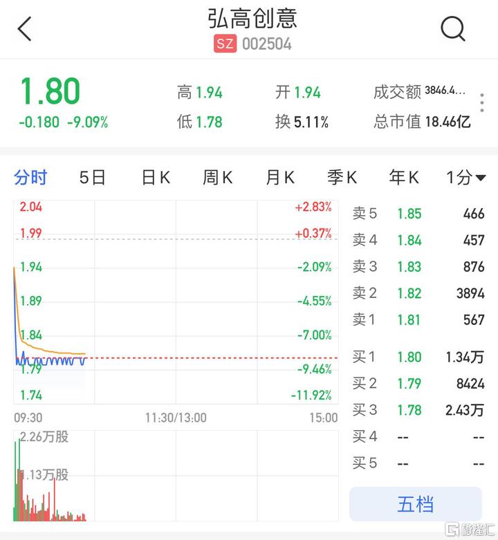 案例展示 第351页