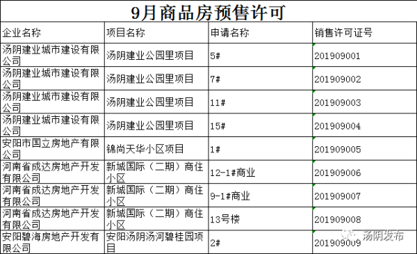 第1572页