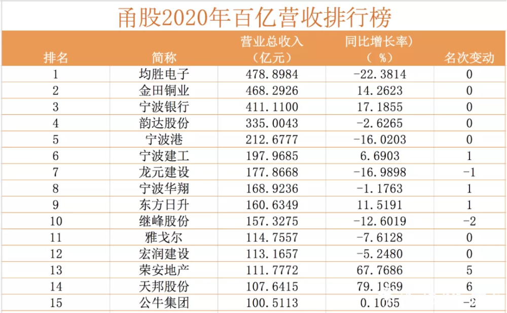 第1571页