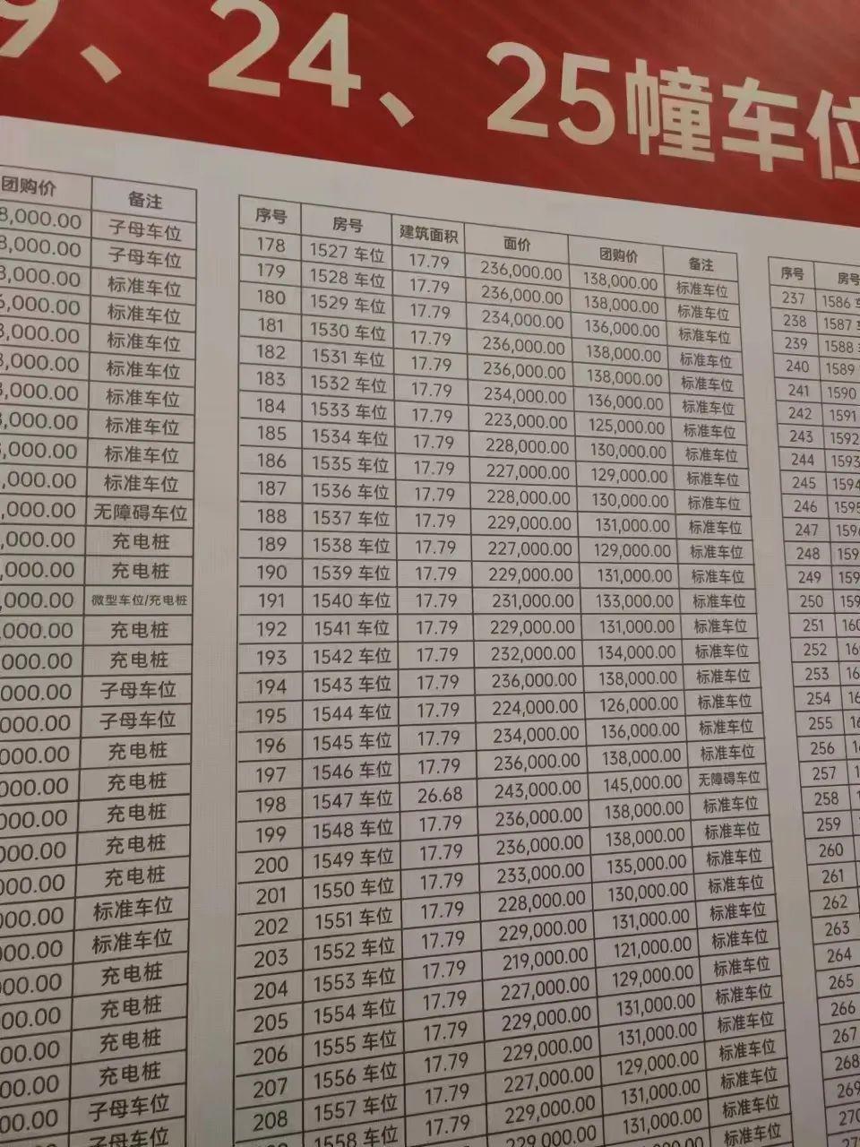 新闻资讯 第341页