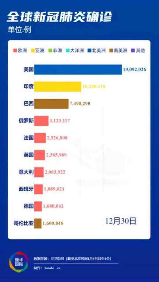 全国肺炎最新动态，现状透视与多方观点交织