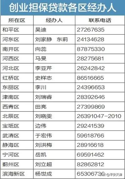 解读个人贷款政策最新动态，影响与最新消息全解析