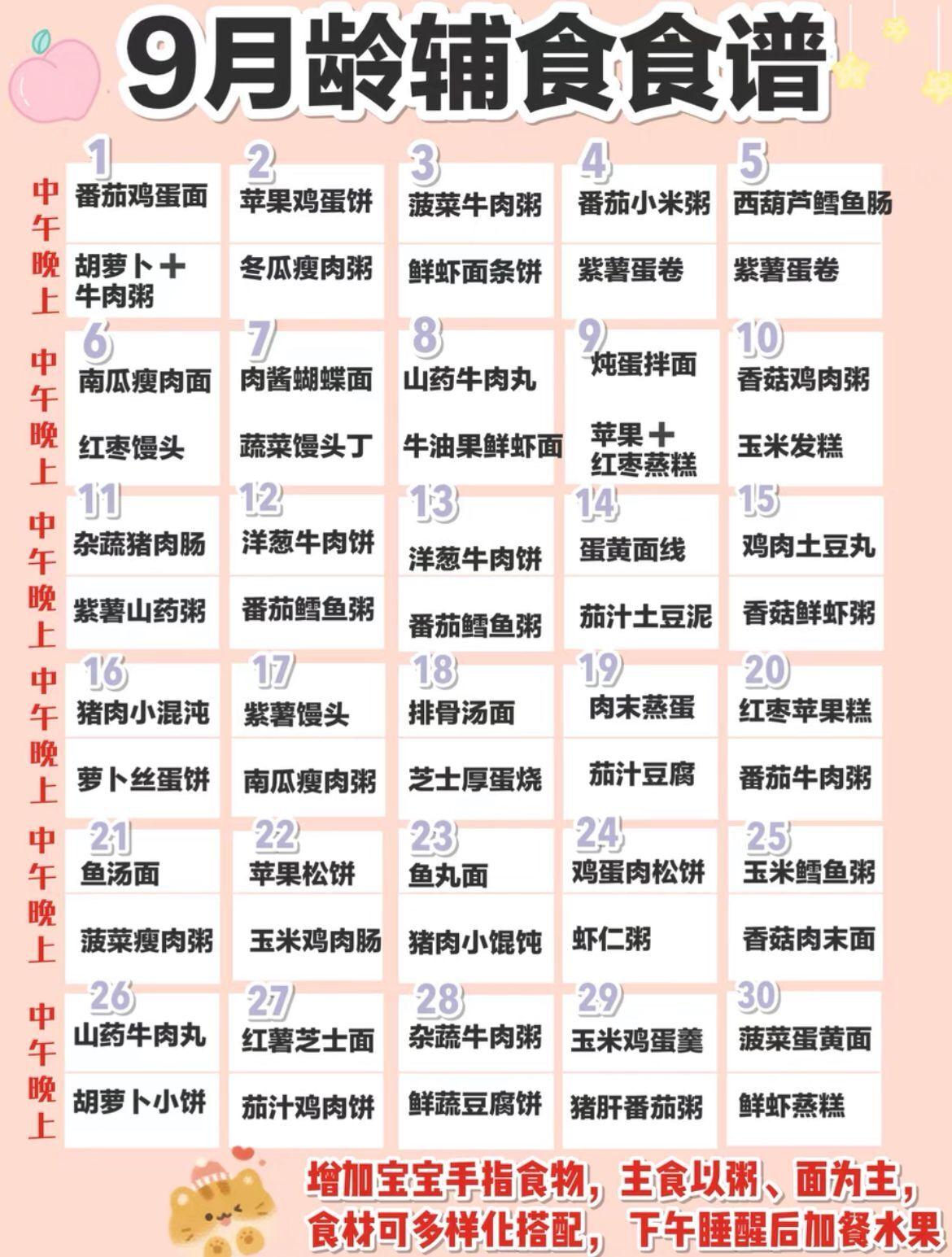 最新婴儿辅食探索，小巷中的隐藏美食宝藏