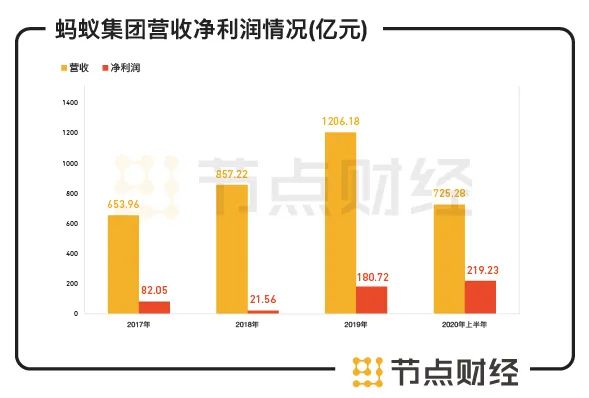 蚂蚁上市最新动态，探寻小巷独特小店，上市时间最新消息揭秘
