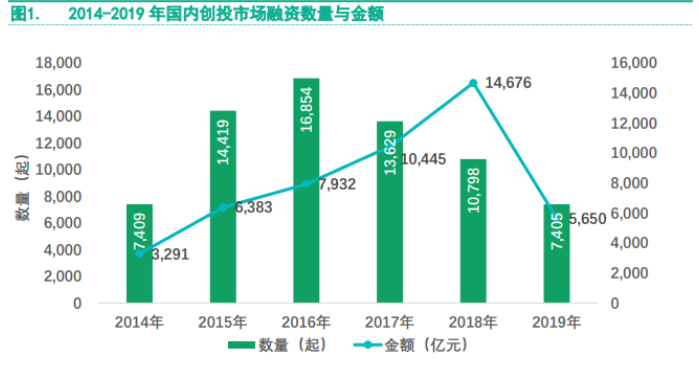 产品中心 第159页
