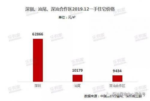 案例展示 第163页