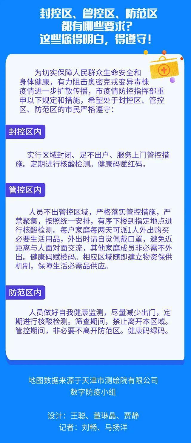 案例展示 第162页