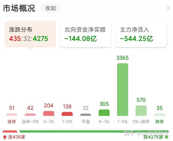 汇添富均衡今日净值揭秘，小巷中的宝藏之价值揭晓