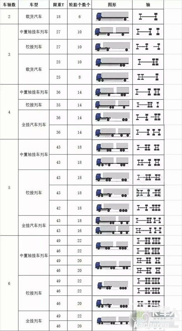 轻卡行业最新政策解读，背景、进展与影响全览