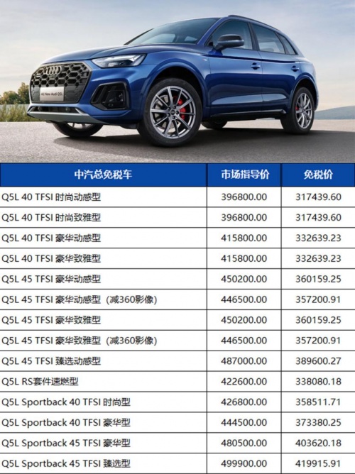 汽车之家2018最新报价大全，购车前的必备指南
