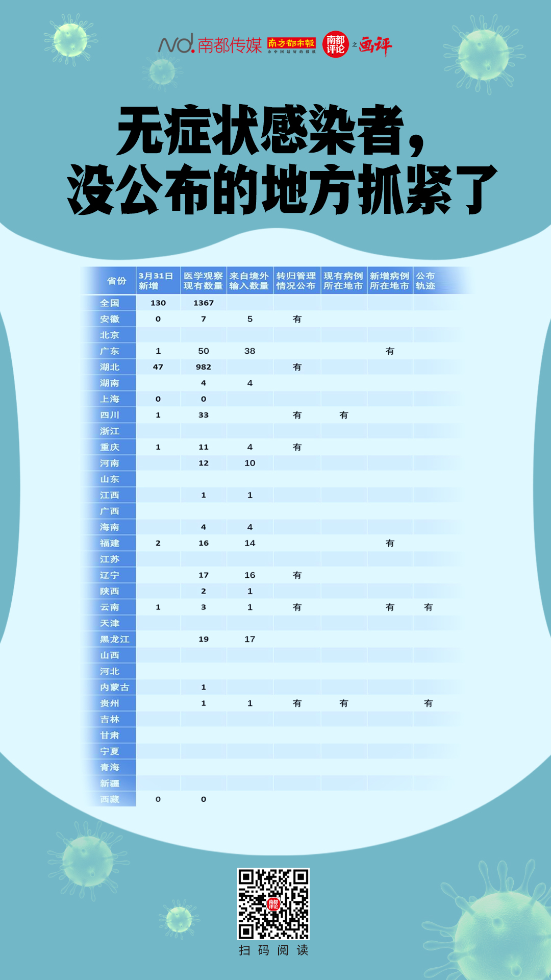最新全国无症状感染者与小巷深处的神秘特色小店