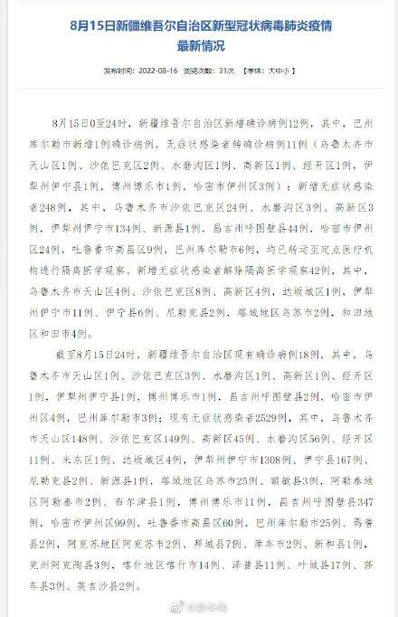 最新新型冠状病症状全面解析与应对指南
