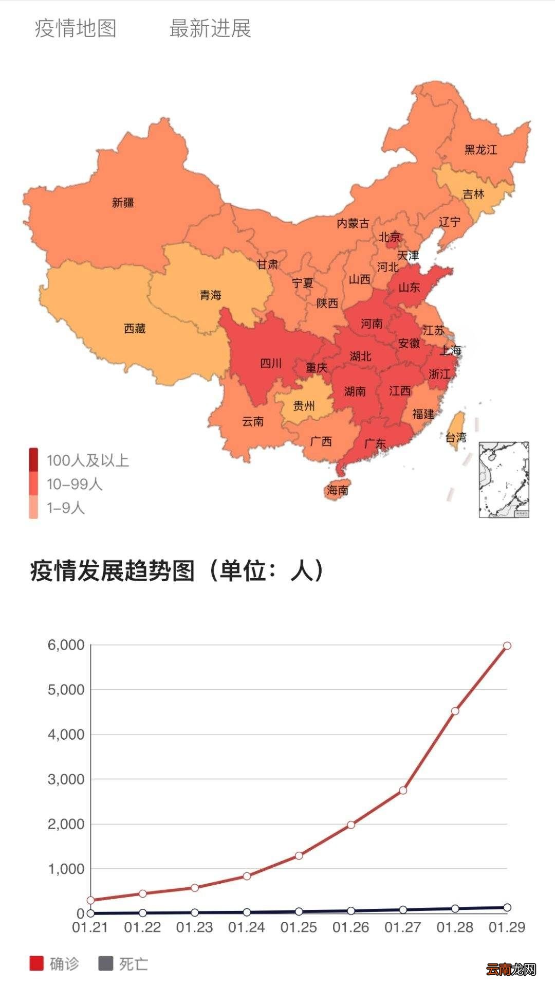 中国疫情最新消息及观点阐述与分析