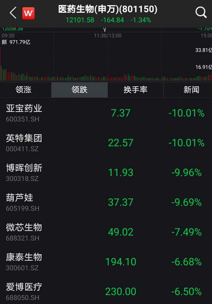 深圳新星股票今天行情,深圳新星股票今天行情