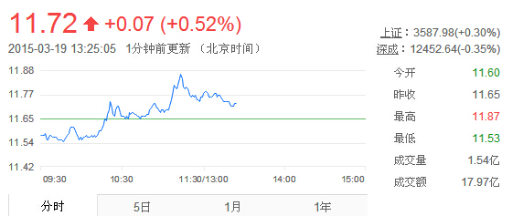 中石油股票行情与家的温馨故事交织——最新行情解读