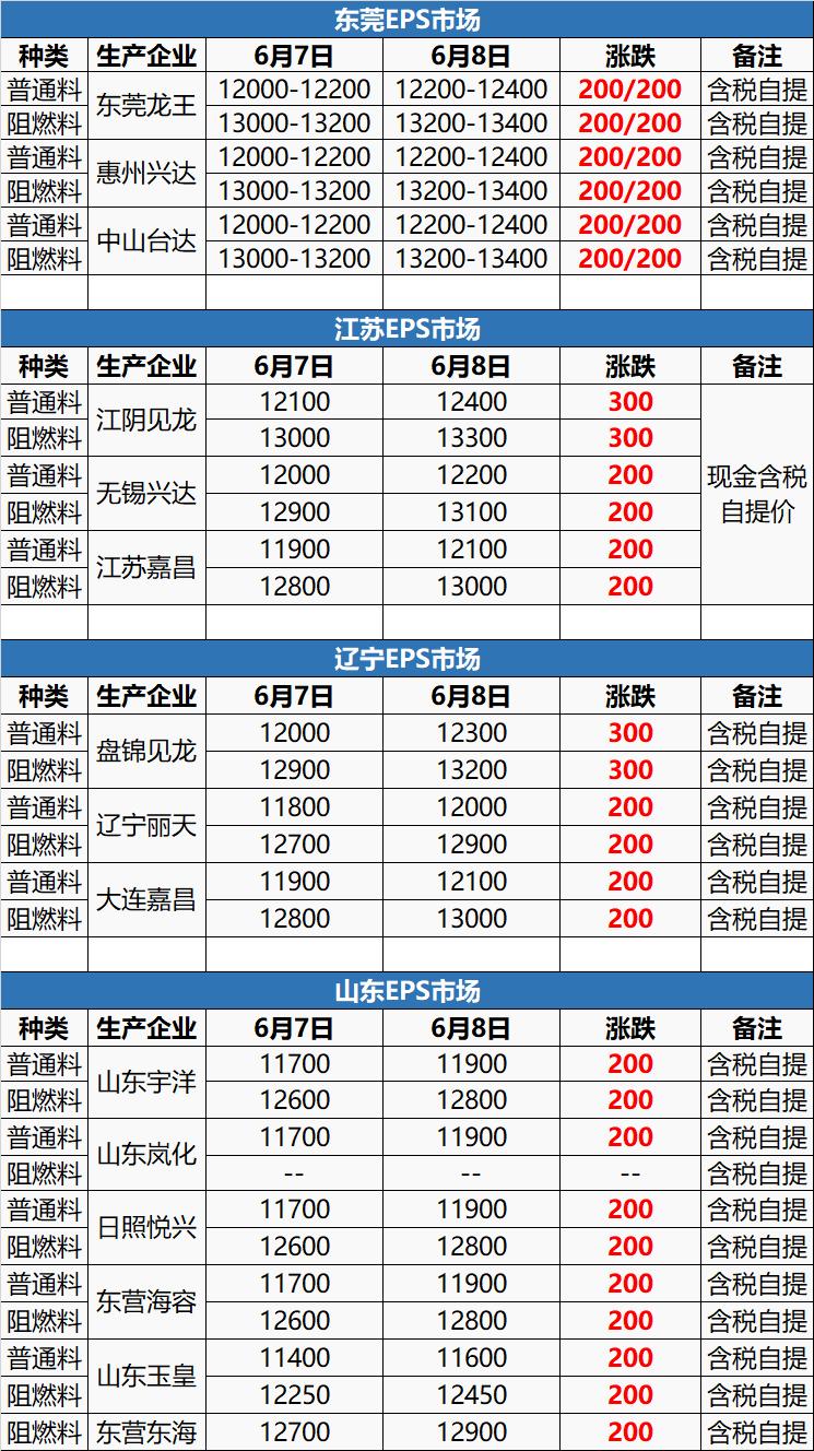 科技风潮席卷计算领域，PC行情及价格走势揭秘，体验前所未有的魅力