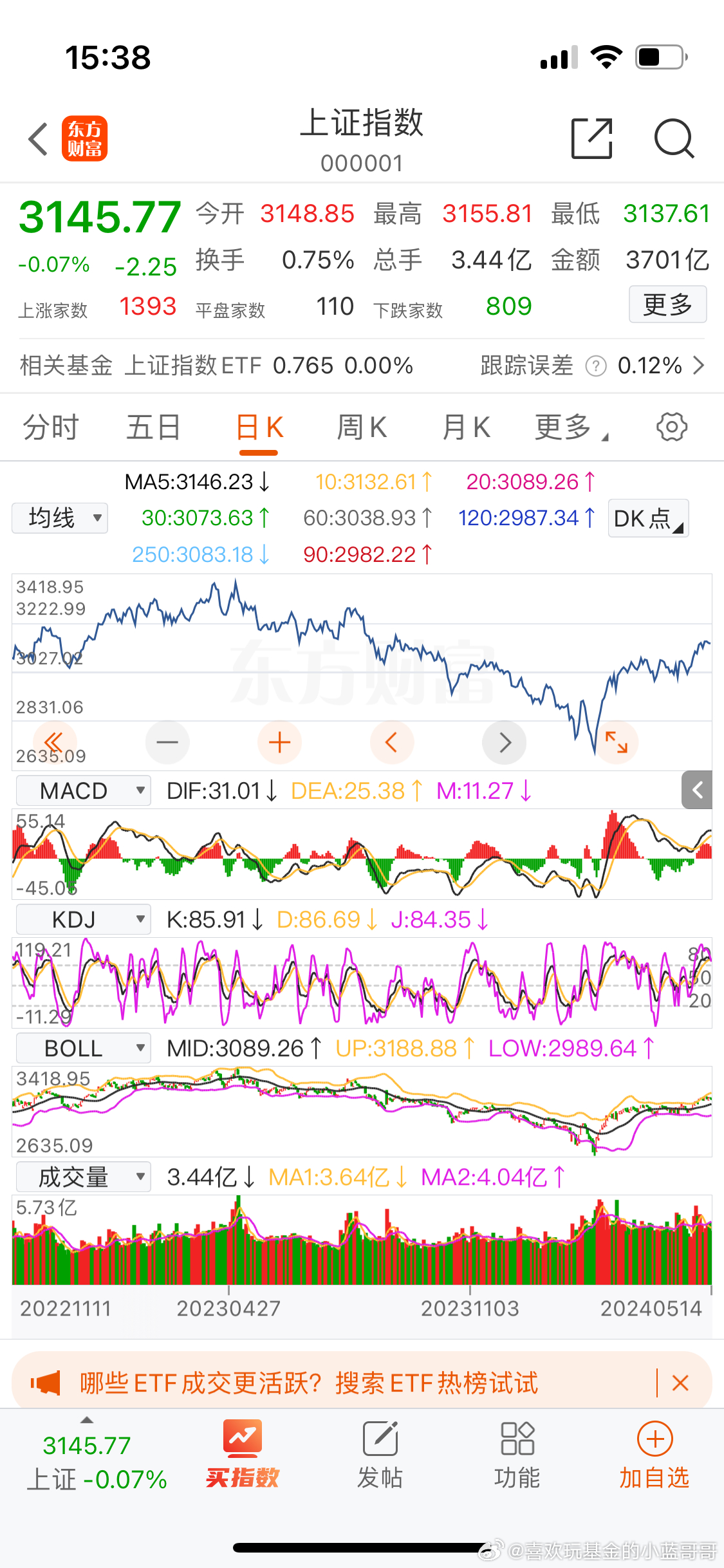 最新上证行情下的科技产品介绍与展望