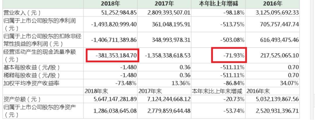 神雾环保最新动态，科技驱动绿色变革，重塑未来生活
