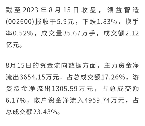 领益智造股票,领益智造股票，变化中的学习之旅，自信与成就感的源泉