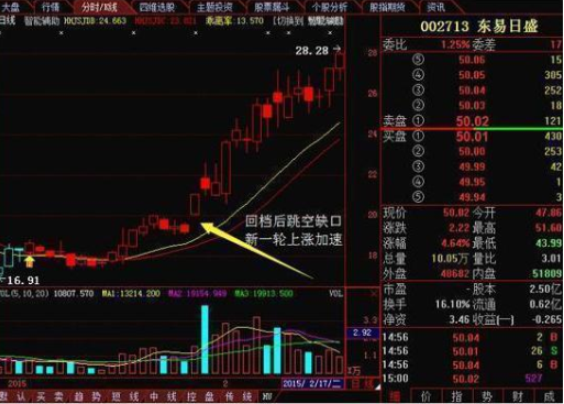 产品中心 第138页