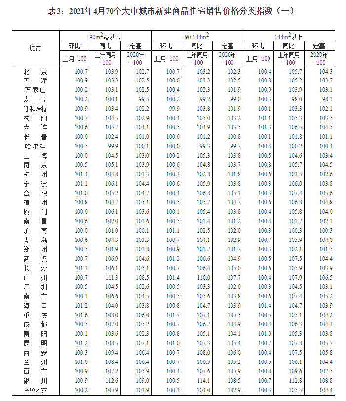 关于我们 第135页