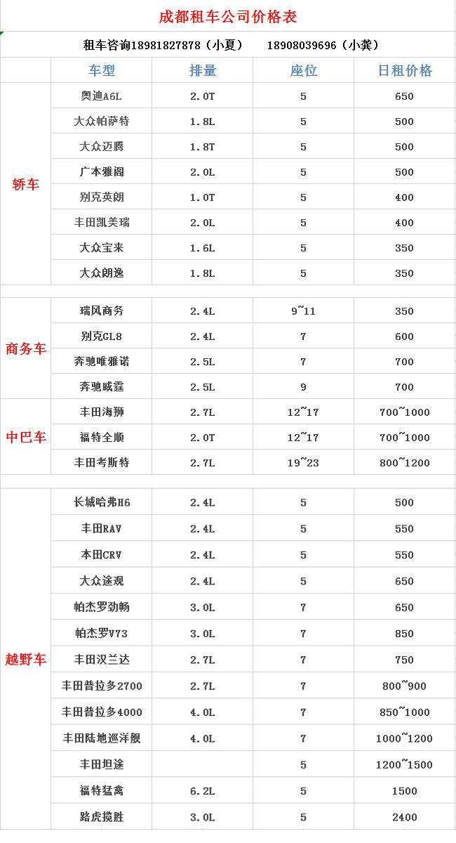 成都租车公司价格表，背后的温情故事与选择之道