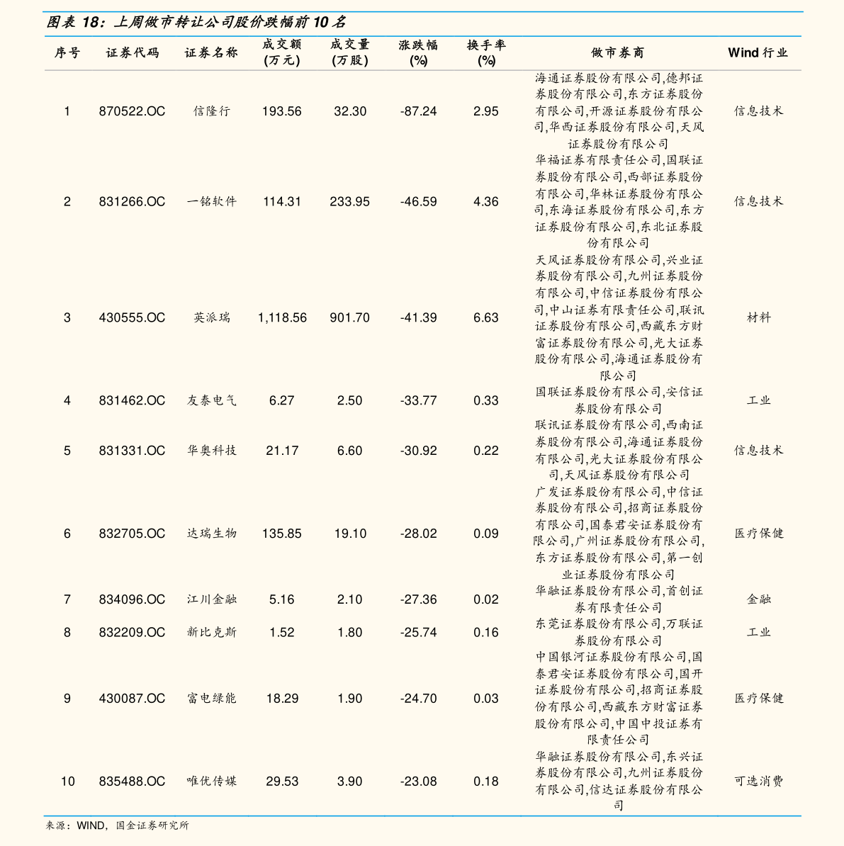 002263股票,002263股票，逐浪科技浪潮的先锋力量