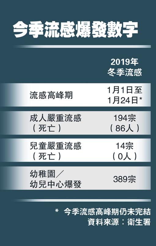 最新流感疫情深度论述，严峻现状与应对策略
