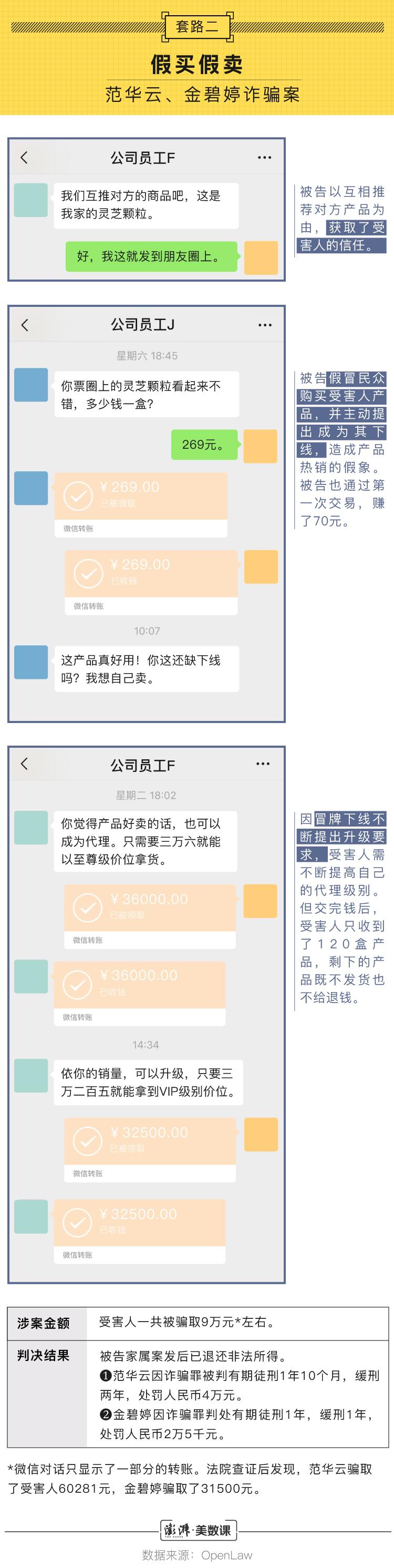 最新微商热销商品全方位解析与审视