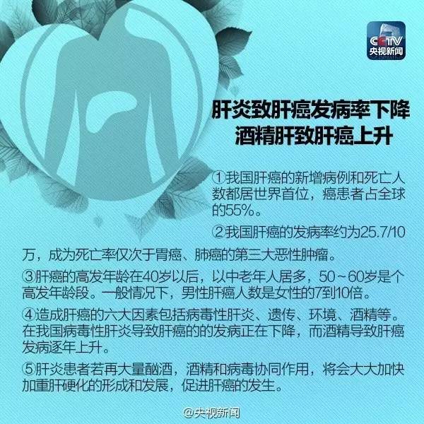 甲肝资讯更新，步骤指南与最新动态