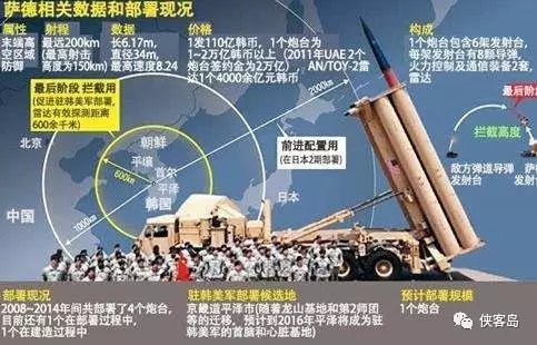 中国对萨德事件最新立场，小巷深处的声音与大国的坚定态度
