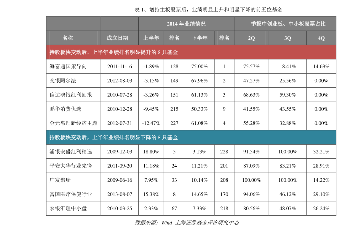 关于我们 第124页