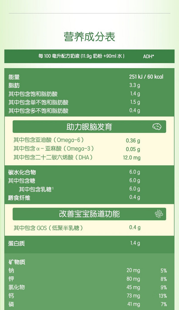 喜宝奶粉价格大全，最新喜宝奶粉价格一览表