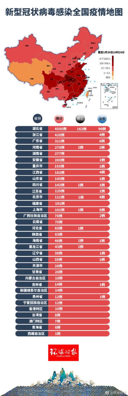 关于我们 第121页