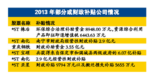 产品中心 第121页