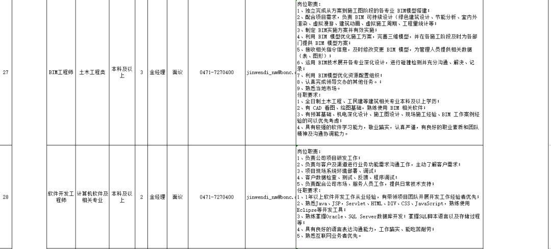 最新石油资讯概览