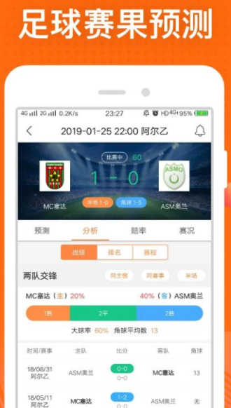 黄大仙免费资料大全最新汇总