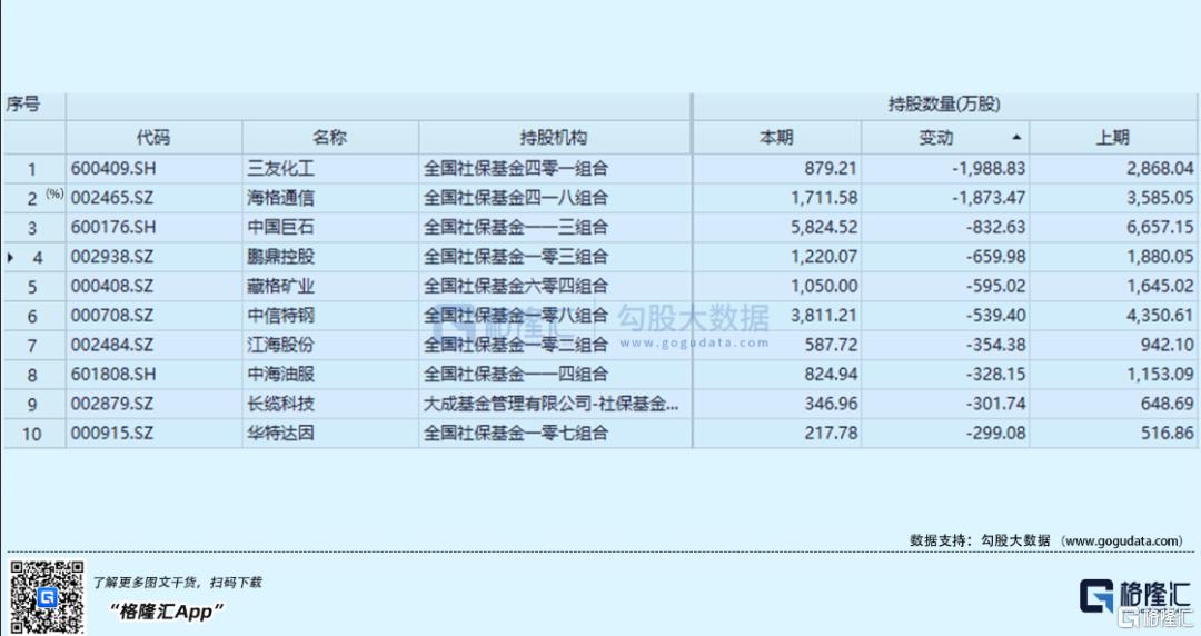 三美化工股票，见证一段温馨的友情故事